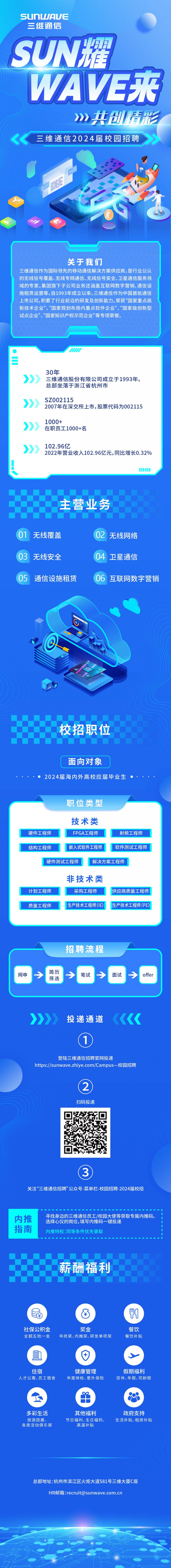 Z6尊龙·凯时(中国)-官方网站